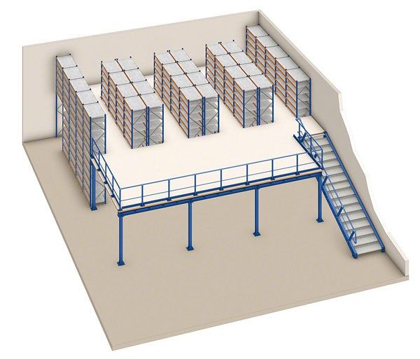 SATONG Heavy Duty Industrial Racks Pallet Racking Systems Attic Loft Mezzanine Floor Platforms for Warehouse Storage