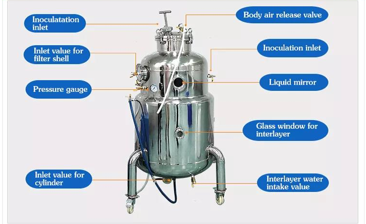 50-2000L Stainless steel edible fungus spawn fermentation tank mushroom liquid culture fermenter