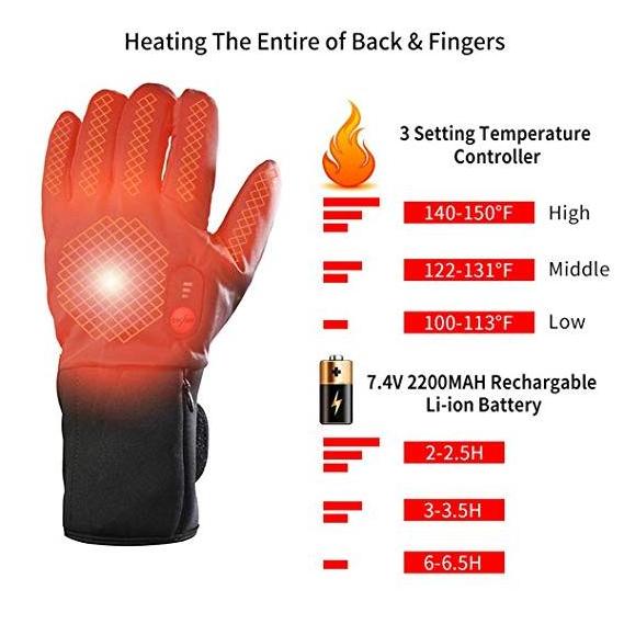 New Fashion Winter Heated Gloves for Women Breathable Waterproof Warm Winter Touchscreen Riding Motorcycle Ski Snowboard Cycling