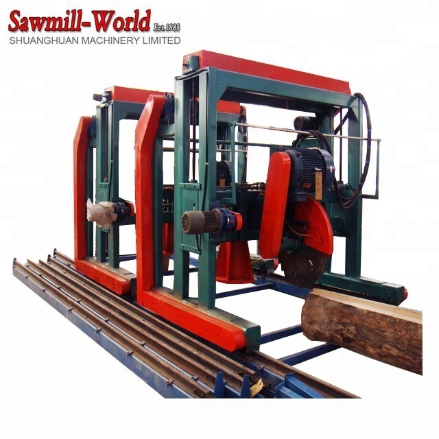 portable sawmill swing blade