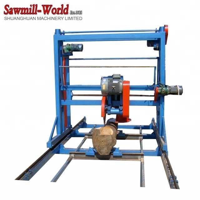 portable sawmill swing blade