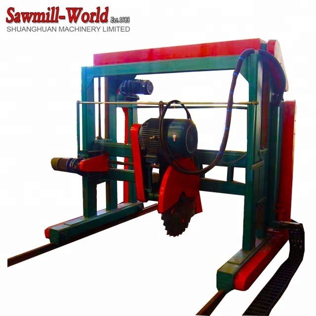 portable sawmill swing blade