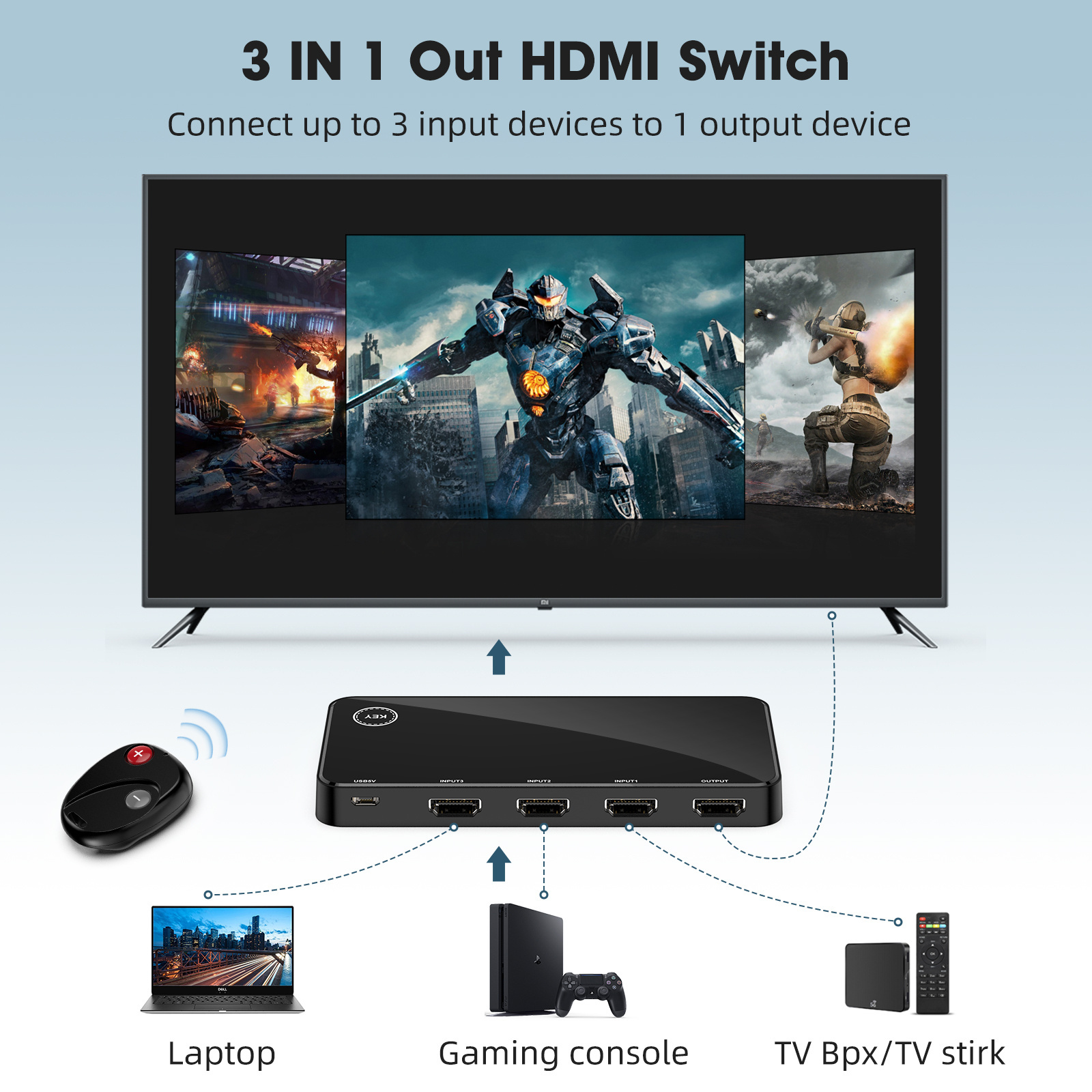 HDMI switcher 4kx2K 60hz HD 3 in 1 out HDMI Splitter Supports 3D HDMI2.0b 3x1 Switch 4K@60Hz