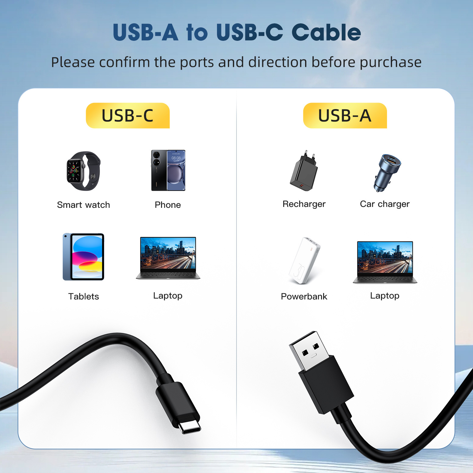 USB3.2 to type c data cable 10G 3A 60W usb 3.0 to usb c type-c fast charging cable 0.3m 0.5m 1m 2m 3m