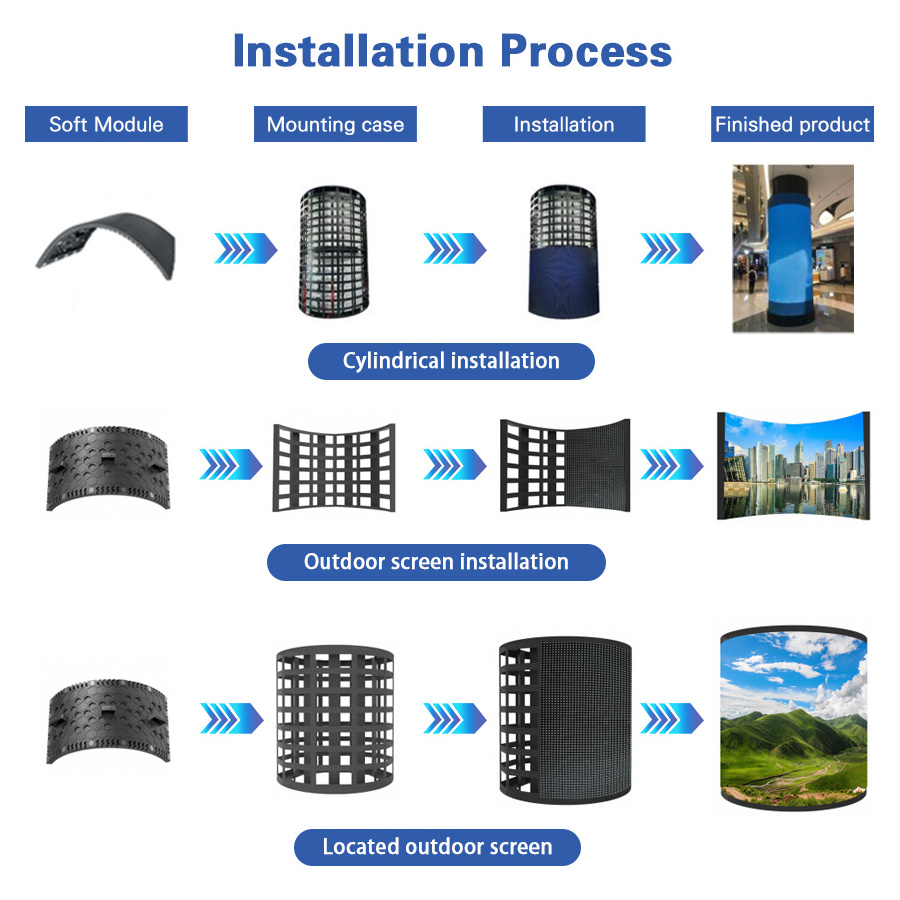 Jode Indoor outdoor capacitive circular curved p4 p3 P2.0 p1.86 soft led module  cylindrical led display flexible led screen