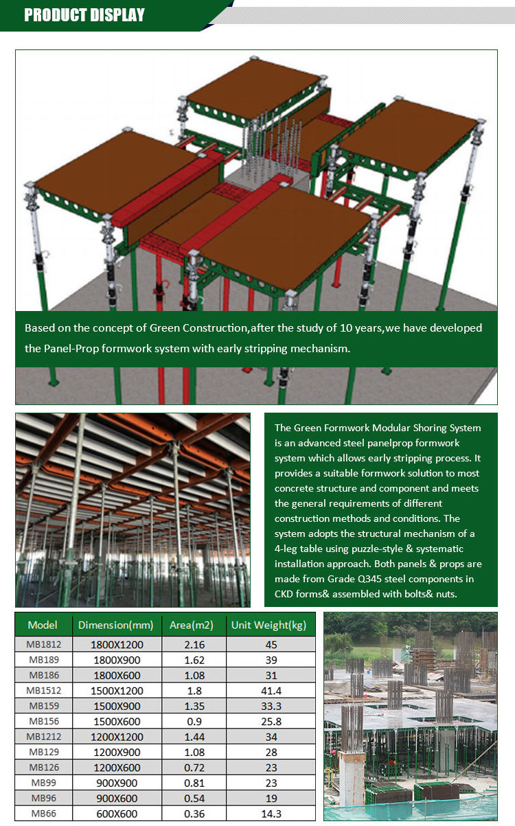 Custom made reusable aluminium formwork price concrete slab formwork ...