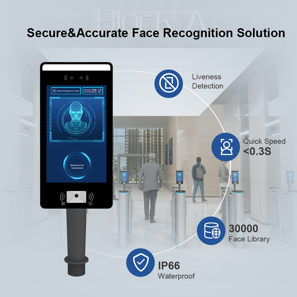 Face Recognition Access Control Bus System with Biometric Card Reader and FaceID