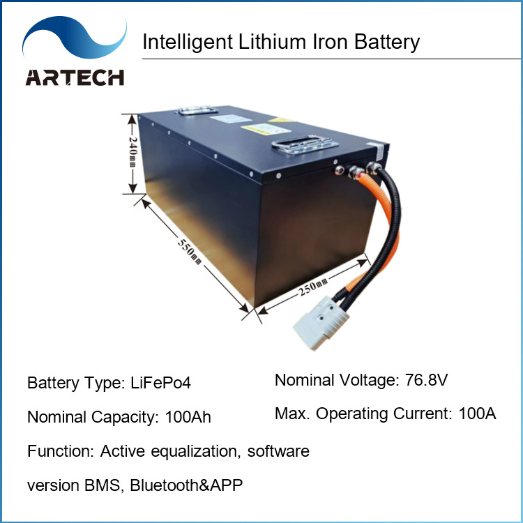 Efficient 48V Lithium Battery Packs 100Ah for Telecom Applications