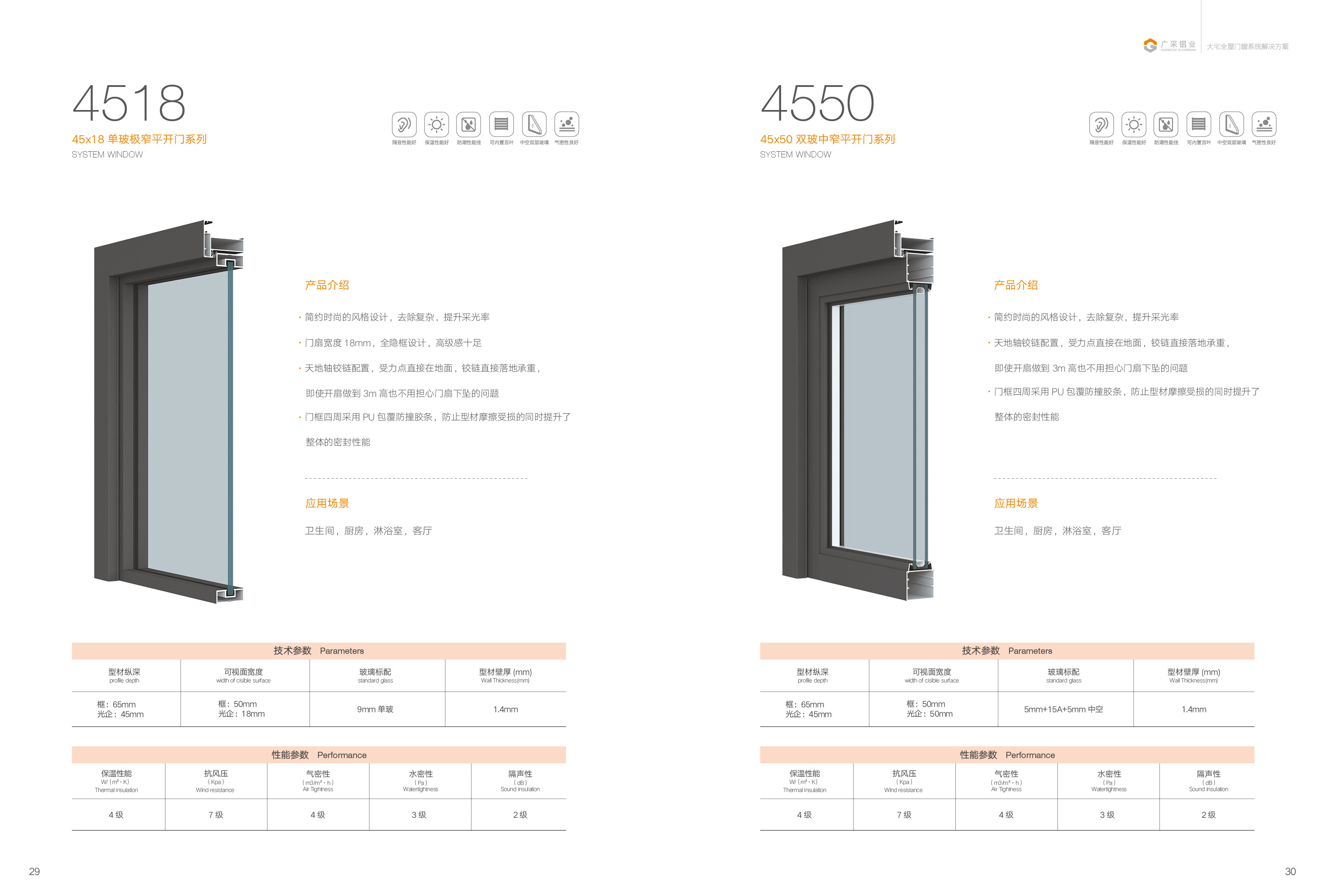 New Arrival Frosted Glass Toilet Bathroom Storage Room Sliding Swing Door For Restaurant