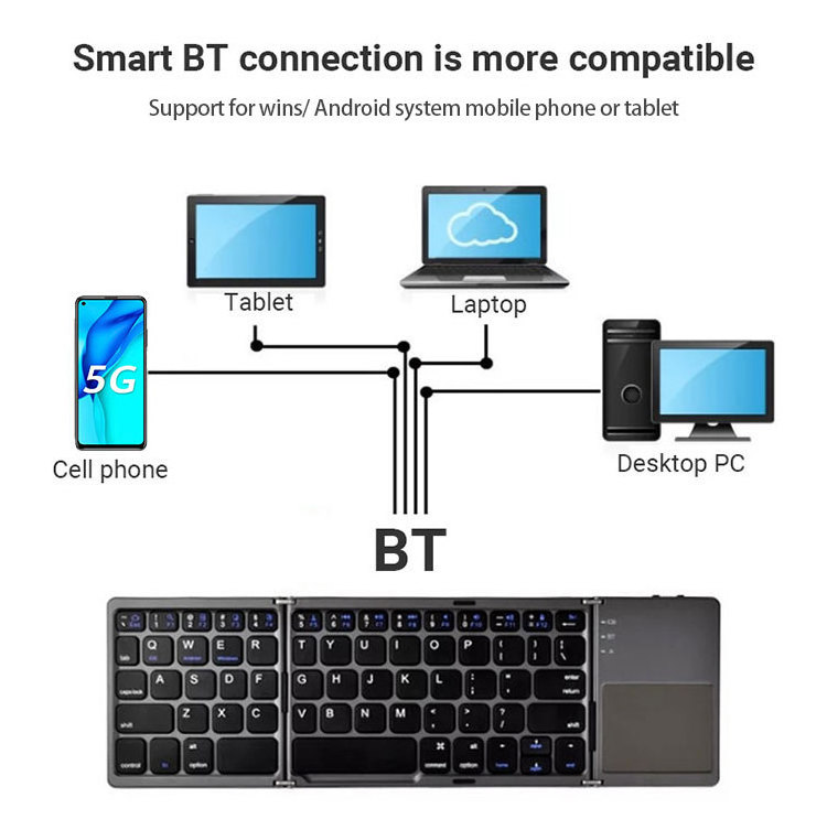 2024 Rechargeable Bt Wireless Keyboard Triple Folding Touchpad Keyboard for Tablet Mobile Phone Smart Tv foldable Keyboard