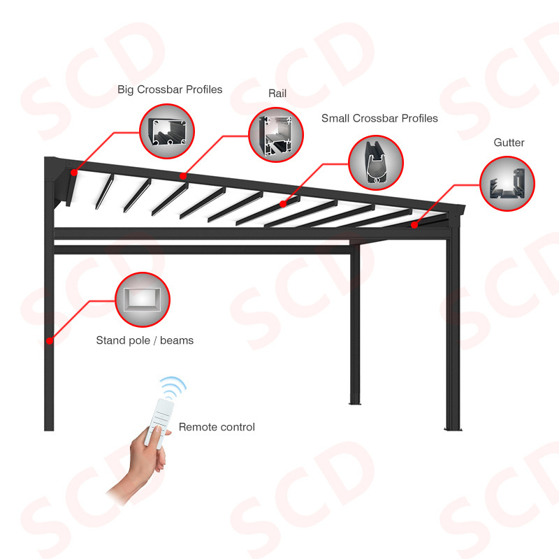 Outdoor  Motorized Pergola Awning Systems pergola awning canopy  aluminum retractable pergola