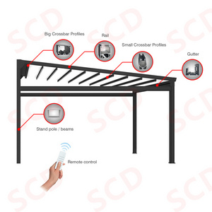 Outdoor  Motorized Pergola Awning Systems pergola awning canopy  aluminum retractable pergola