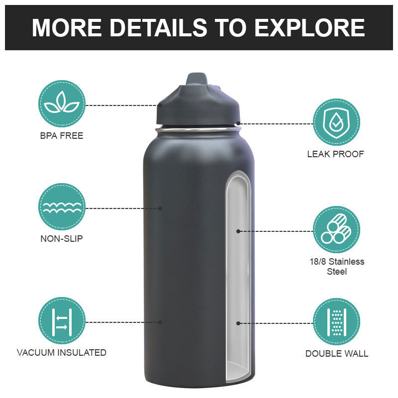 OEM 32oz Customized Stainless Steel Double Walled Vacuum Flask Water Bottle Insulated Sports Bottle