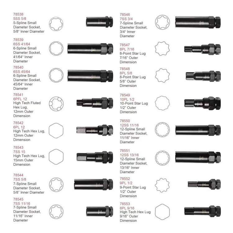 16-Piece Locking Lug Nut Master Key Set Wheel Lock Removal Kit of Spline Star and Hex Style Keys