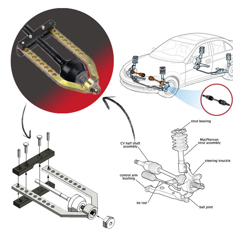 Other Vehicle Tools Heavy Duty Universal Propshaft Separator Splitter Remover Fully Adjustable Assembly Tool CV Joint Puller