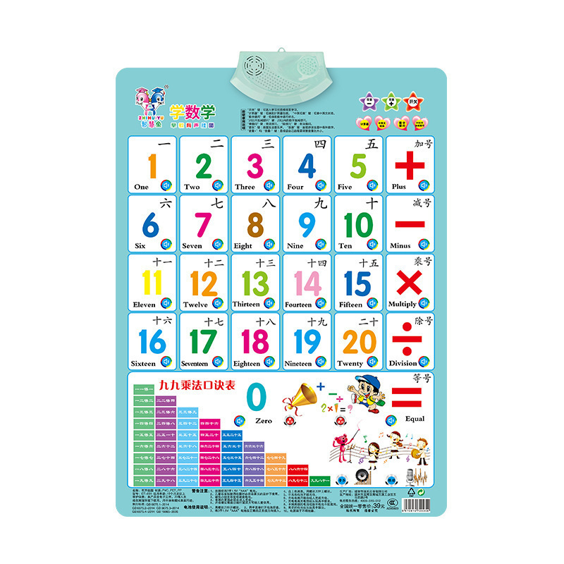 Hot Electronic English Alphabet Wall Chart Talking ABC Letters Music Poster Educational Learning Toy for Toddler Kids Gifts