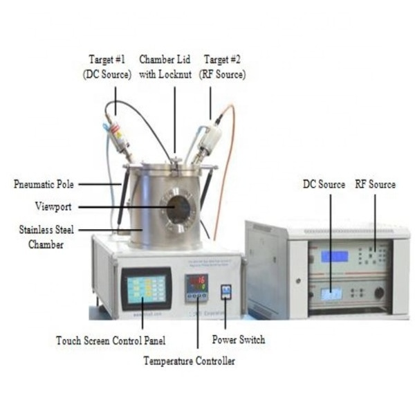 lab High quality Double Head Vacuum Magnetron Sputter Coating System for Metal and Nonmetal Film on Wafers