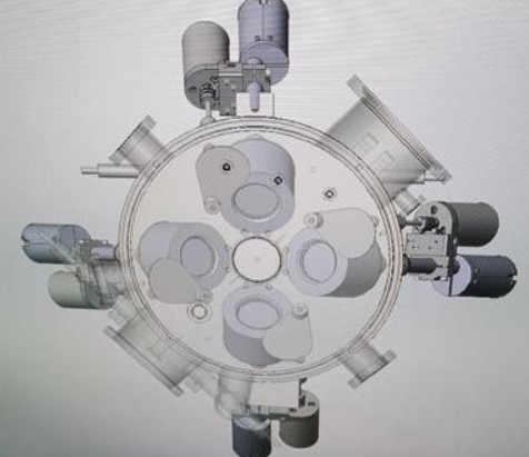 three heads plasma sputtering coater in the glovebox with a gas purification system ( O2 & H2O < 1 ppm)- VTC-600-3HD-GB