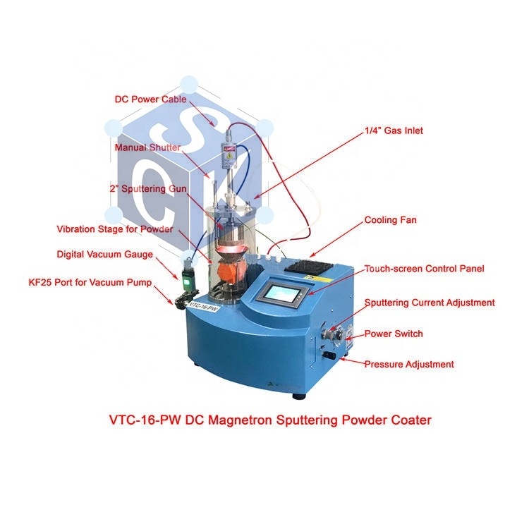 Laboratory Magnetron Plasma Sputtering Coater bench top Sputtering system for coating silver, gold and bronze on Resin Polymer