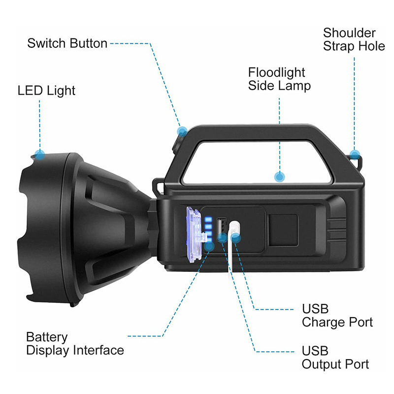 Rechargeable Handheld LED Spotlight Flashlight with COB sidelights 4 Modes Large Searchlight with Solar Charging for Outdoor