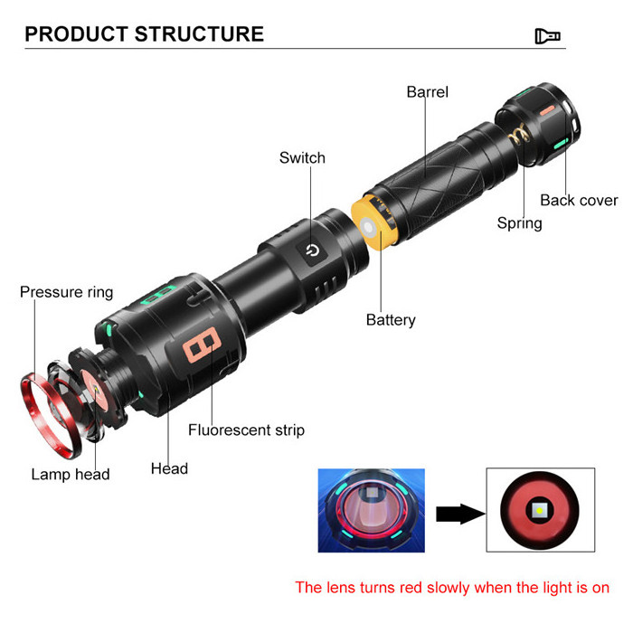 Newest Aluminum 30W White Laser led Flashlight Type-C Rechargeable Zoomable LED Torch Powerful Tactical LED Flashlight