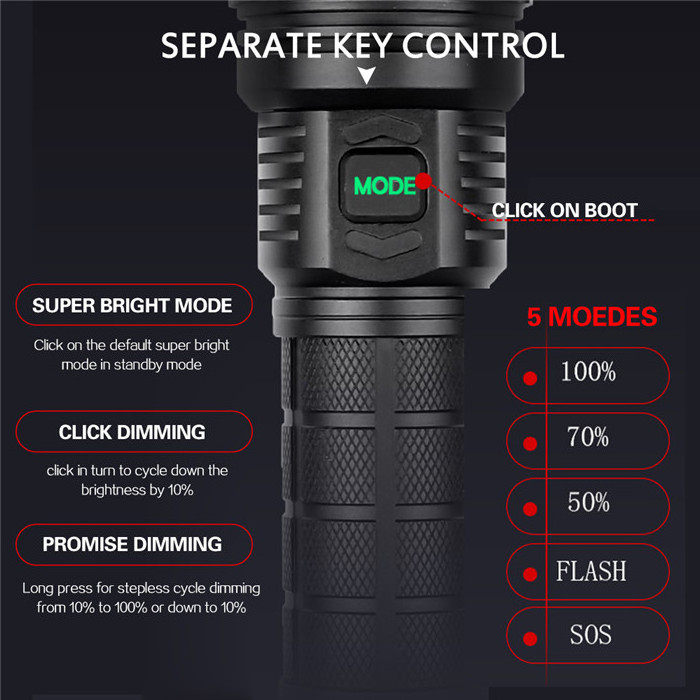 New Arrival Powerful 1000 Lumen XHP70 Tactical LED Flashlight Zoomable Torchlight Rechargeable Camping Handheld LED Flashlight