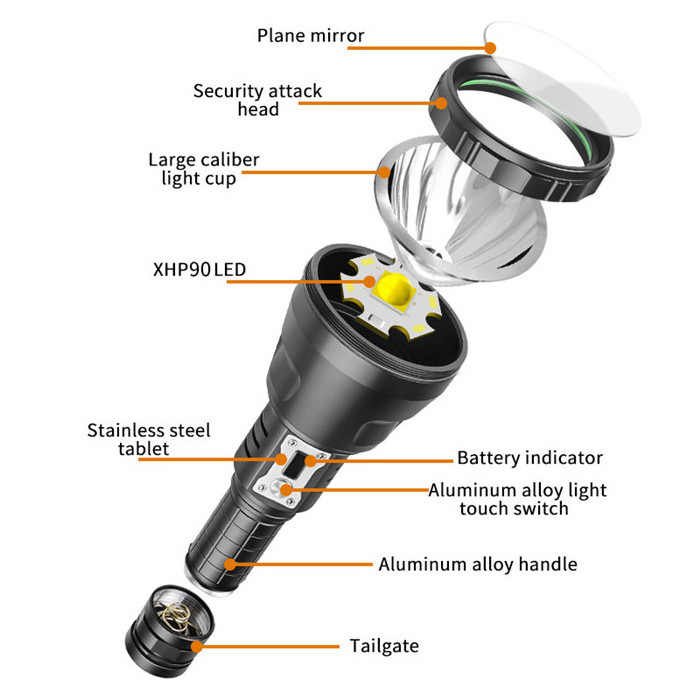 Portable Tactical LED Flashlight Rechargeable XHP70 Super Bright LED Torch Powerful hunting Flashlight for Outdoor Emergency