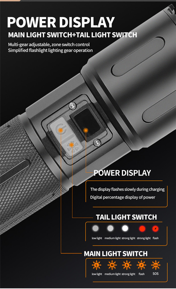 Super Bright 30W LED White Laser Flashlight 1500M Powerful Torch Rechargeable Tactical led Flashlight with Safety warming light