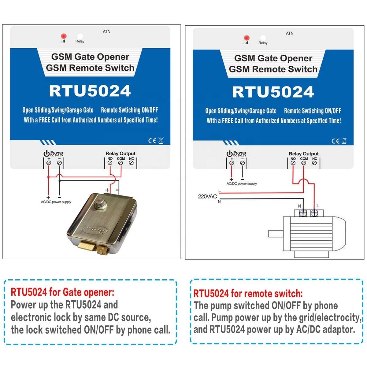 RTU5024 can remotely control garage doors and other smart remote controllers GSM smart remote controllers