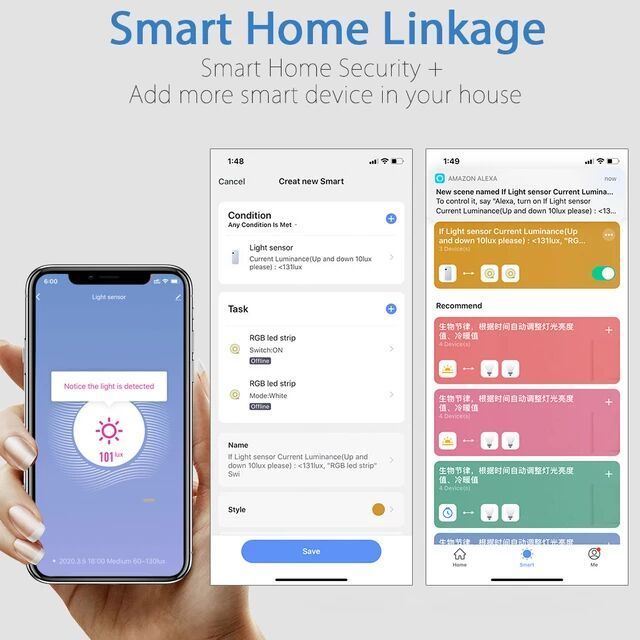 SMG Tuya WIFI Smart Light Sensor Smart Home Light Automation Sense Linkage Control With Alexa Google Home Smart Electronics