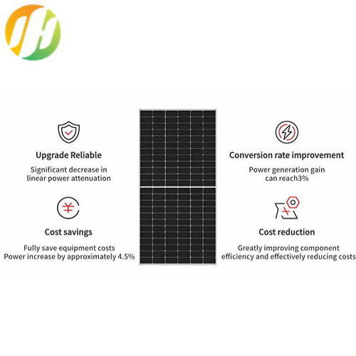 monocrystalline photovoltaic Orange-colored Solar Panels 340 Watt system used solar panels  for household use