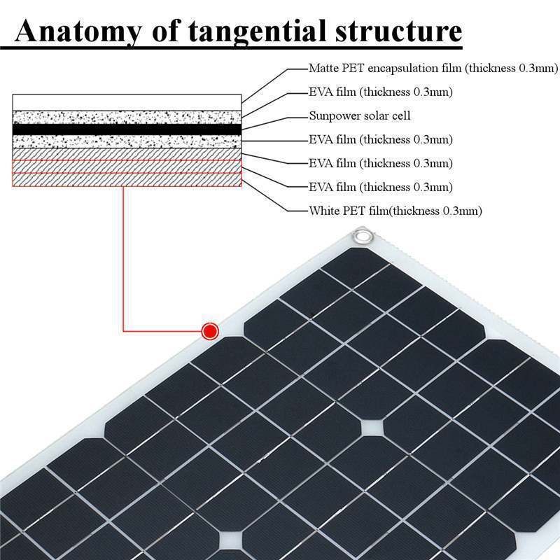 12V Polycrystalline USB Power Portable Adhesive Cycle Camping Solar Cell Phone Charger 20W Solar Panel