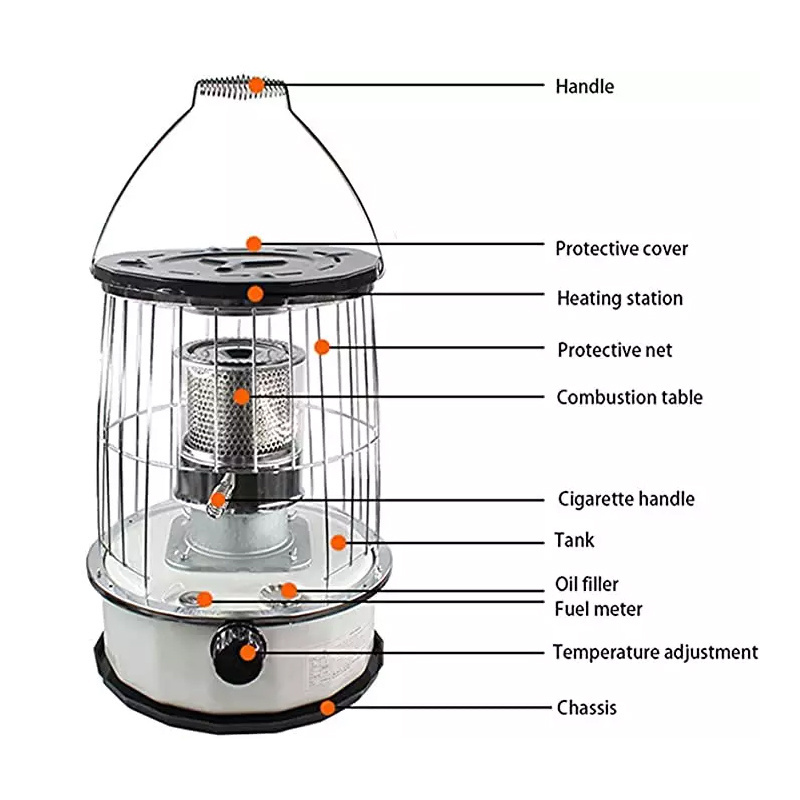 New Multifunction Kerosene Stove Heater for Indoor Camping Manual Ignition Large Kerosene Heater for Ice Fishing