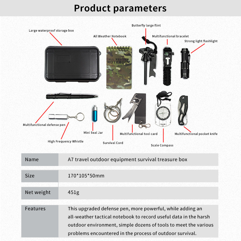 12 in 1 Outdoor Survival Gear Camp Emergency Tool with Compass Fire Starter Flashlight Whistle Tactical Pen for Climbing