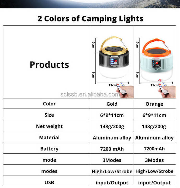 Bright Portable Camping Outdoor Light Rechargeable Led Light Lanterns Camping For Fishing USB Rechargeable Solar Camping Lantern