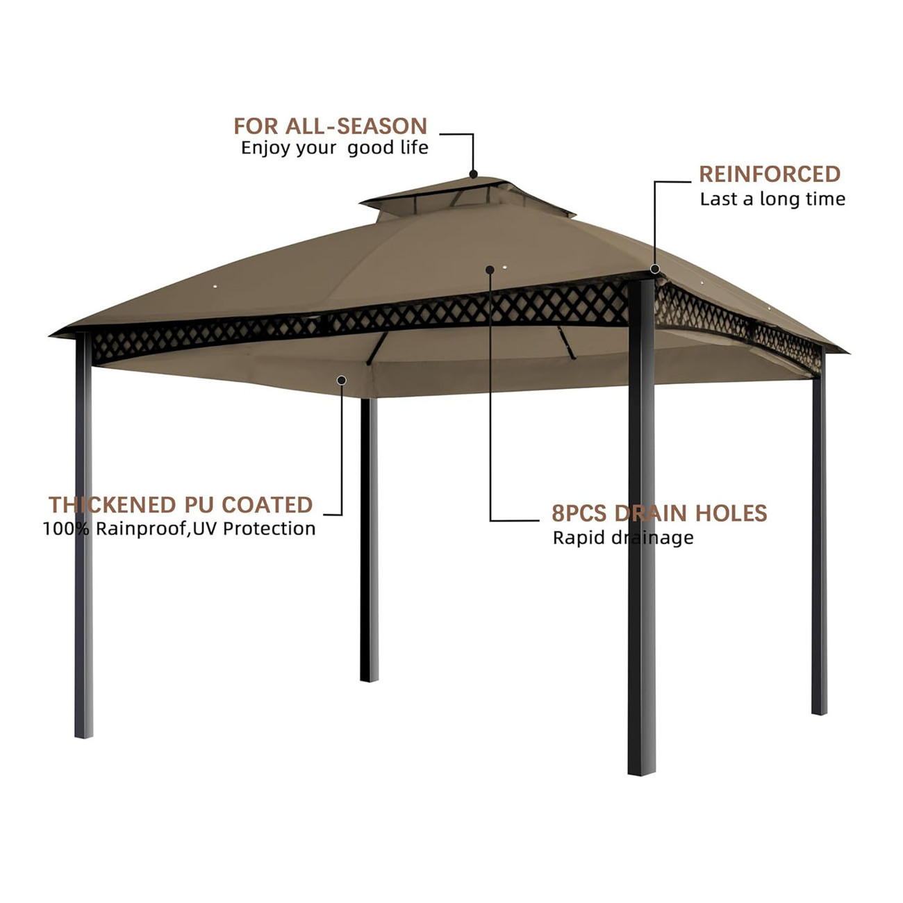 SCOCANOPY Replacement Canopy Top Cover for Oakmont Gazebo L-GZ717PST-C, 810213583, Khaki