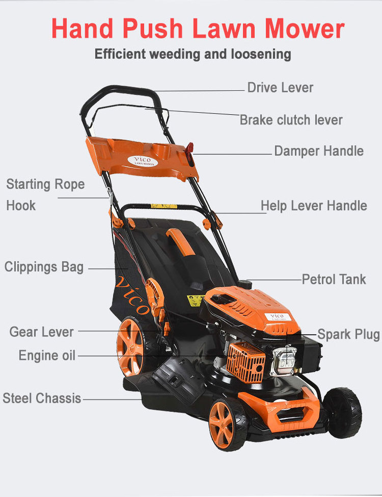 Scojet 4 in 1 Self-propelled Gasoline Steel Deck Lawnmower Side Discharge Cutting Height Adjustable Lawn Mower