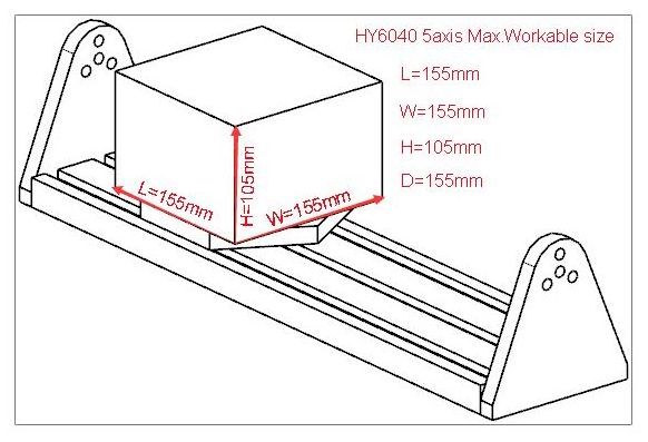 5 axis cnc carving marble granite stone machine for jade