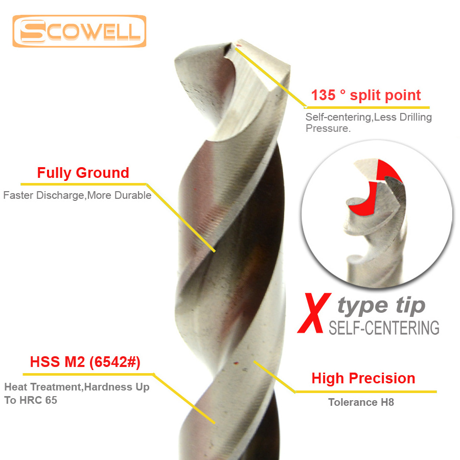 MOQ 10pcs HSS M2 Electrical Twist Drill Bits Jobber Drill Bits DIN338 Fully Ground For Cutting Hard Metal