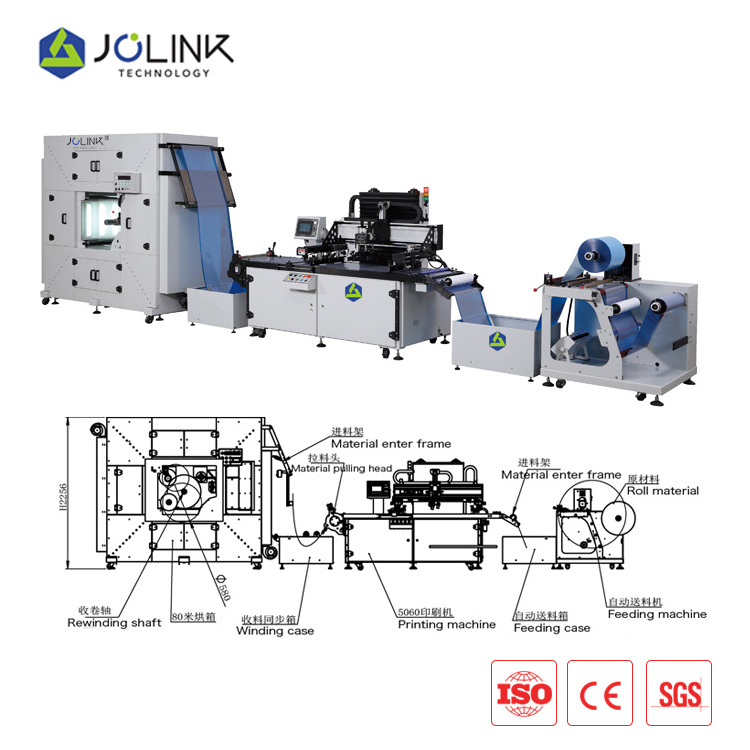 Auto Silk  Screen Printing Machine