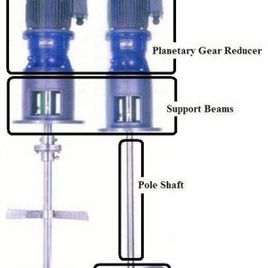 industrial liquid mixer agitator electric milk mixing agitator washing machine agitator with motor