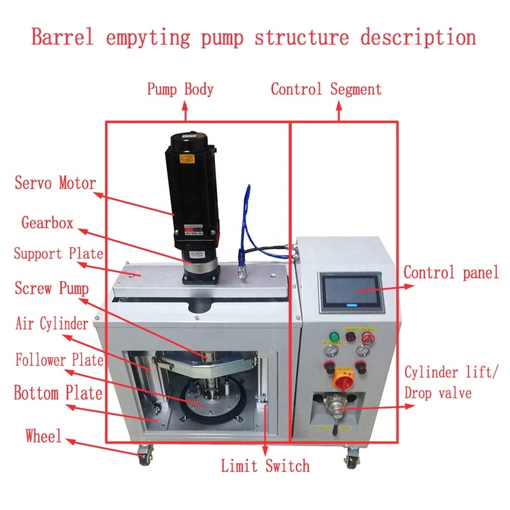 large capacity drum empty barrel pump systems 55 gallon drum