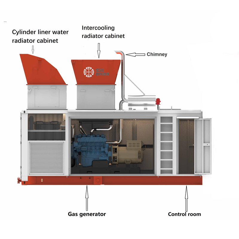 Customized 1500kva 500kva 1MW 1megawatt Gas Generator Unit from china standby generator natural gas factory