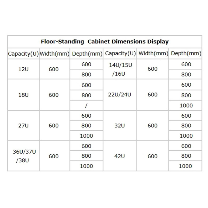 12/16/20/24/28/32/38/42U Data Cabinet 600*1000 Floor-Standing 19-inch Network Server Rack Cabinet