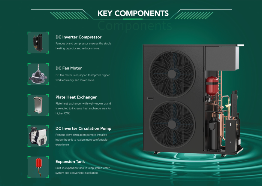 R290 Hybrid heat pump for indoor air heating and cooling/hot water DHW/ floor heating