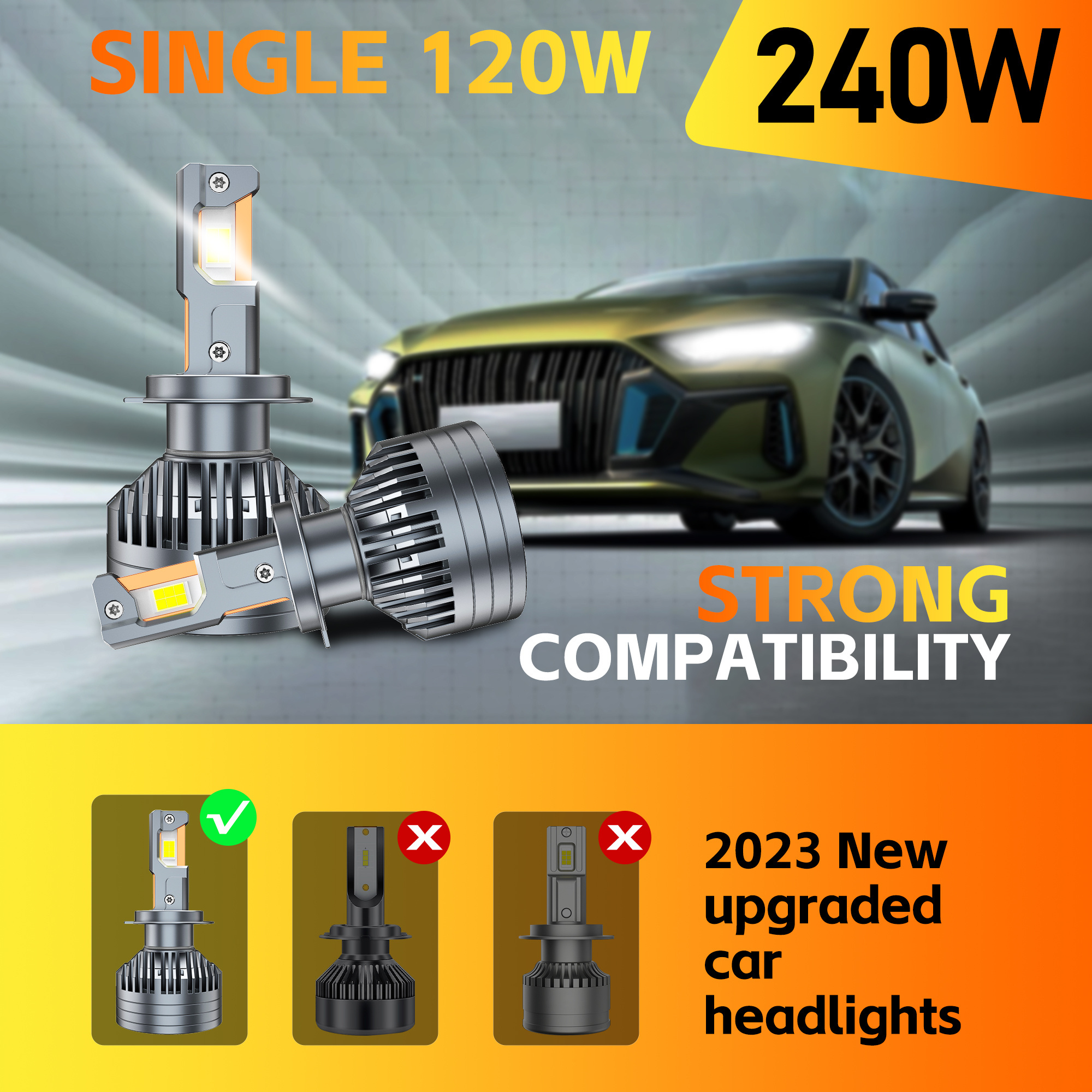 240W Car Led Light High Power Car LED Headlights Bulbs 6500K 32000LM H1 H3 H4 H7 H11 9005 9006 Canbus Led Headlights bulb