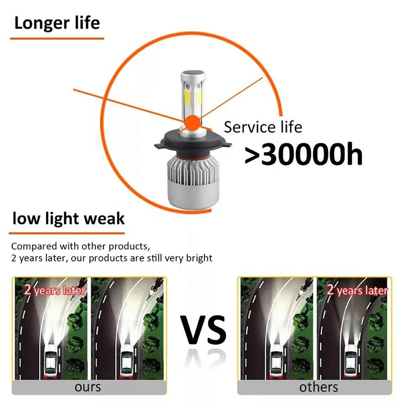 S2 3800  Lumen 6500K H4 LED Headlight Bulbs H7 Car LED Headlight Wholesale custom logo car LED lights