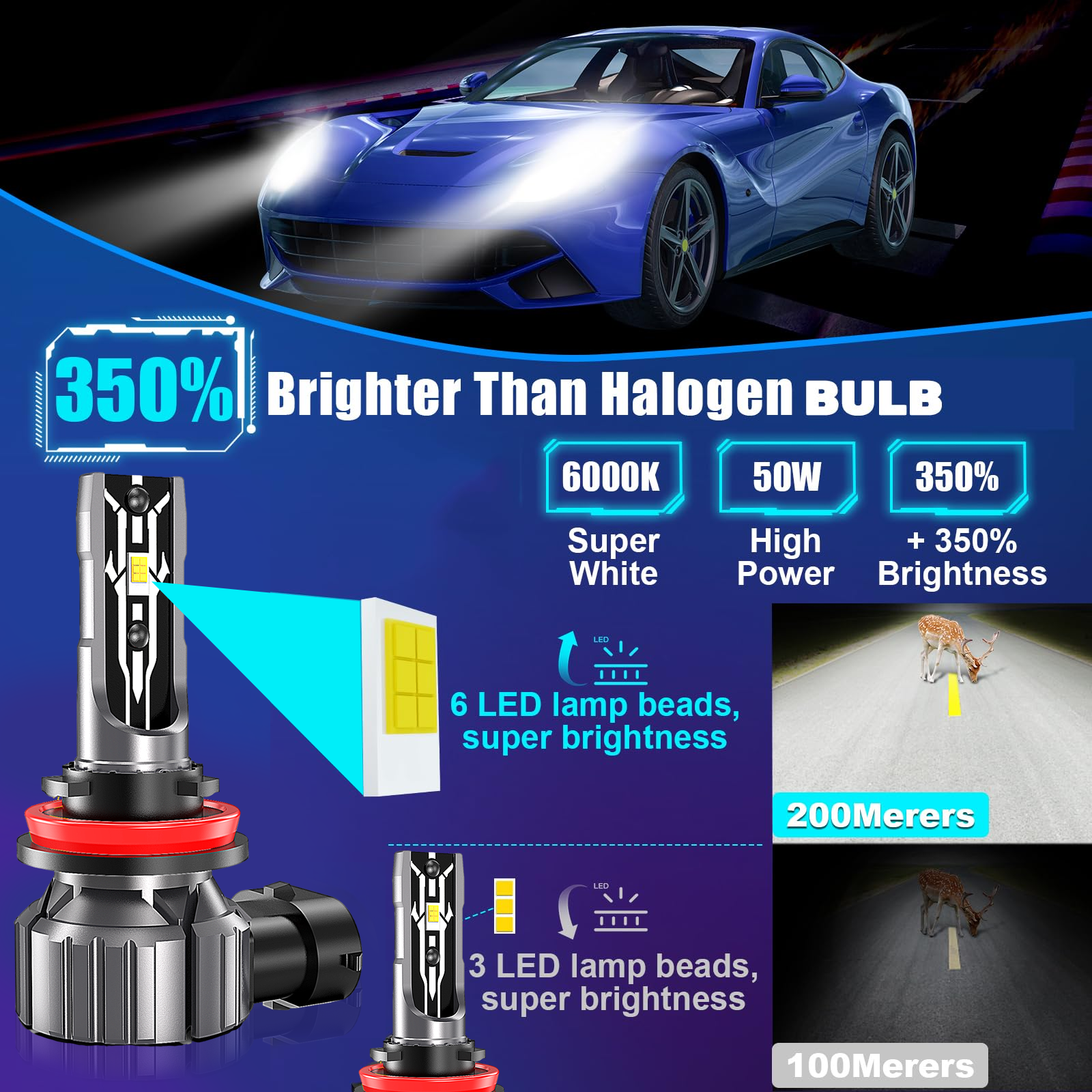 Plug-N-Play Car LED Headlight Bulbs Front Led Light 1:1 Halogen Design H1 H4  H8 H11 9005 9006 9012 H7 Led Headlights bulb