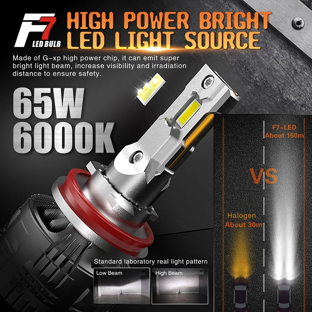 F7 Mini LED Car Light High Lumens Auto Headlights bulb 9-36V Canbus Csp LED Car Lamp 24000lm H1 H3 H7 H11 H8 LED headlight bulb