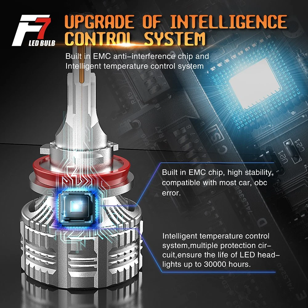 F7 Mini LED Car Light High Lumens Auto Headlights bulb 9-36V Canbus Csp LED Car Lamp 24000lm H1 H3 H7 H11 H8 LED headlight bulb